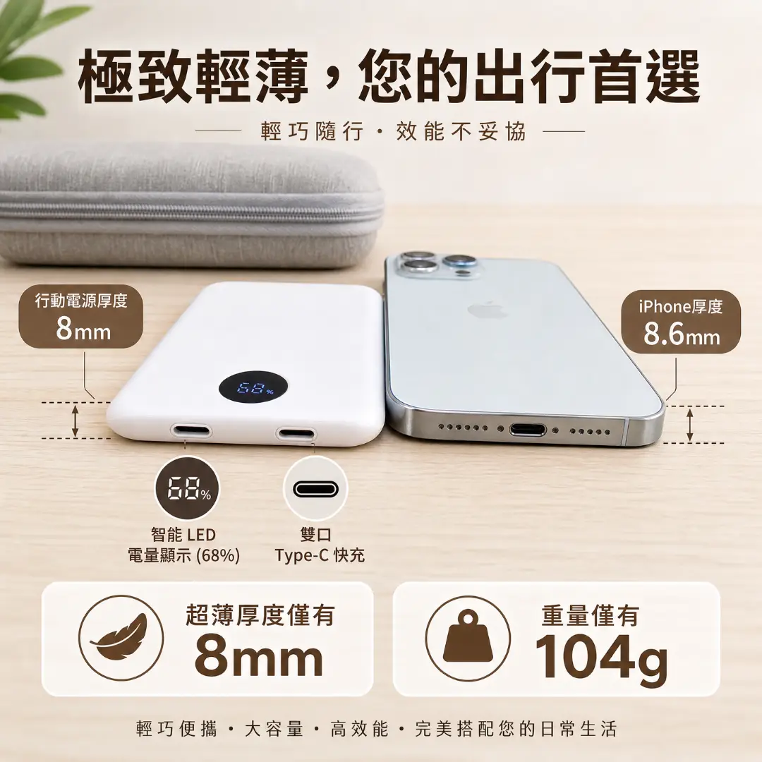 防爆行動電源 SSB固態電池|5000mAh 極薄磁吸 MagSafe無線快充:圖片 3